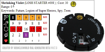 HeroClix Shrinking Violet Dial