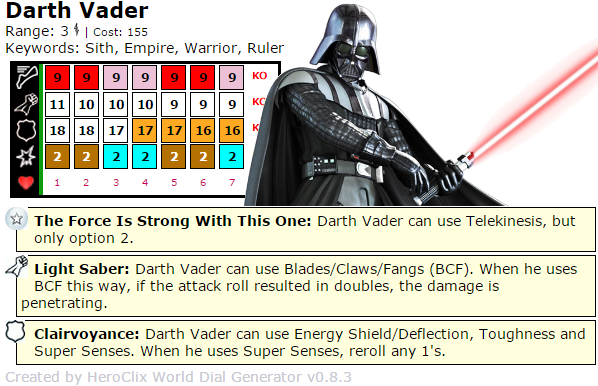 15 HeroClix Sets We Want - Darth Vader HeroClix