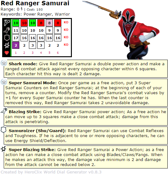 15 HeroClix Sets We Want - Power Rangers HeroClix